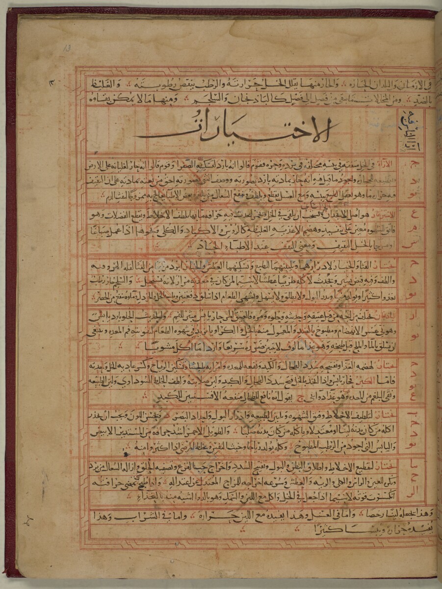 Taqwīm al-ṣiḥḥah تقويم الصحّة Ibn Buṭlān ابن بطلان [&lrm;13r] (36/106)